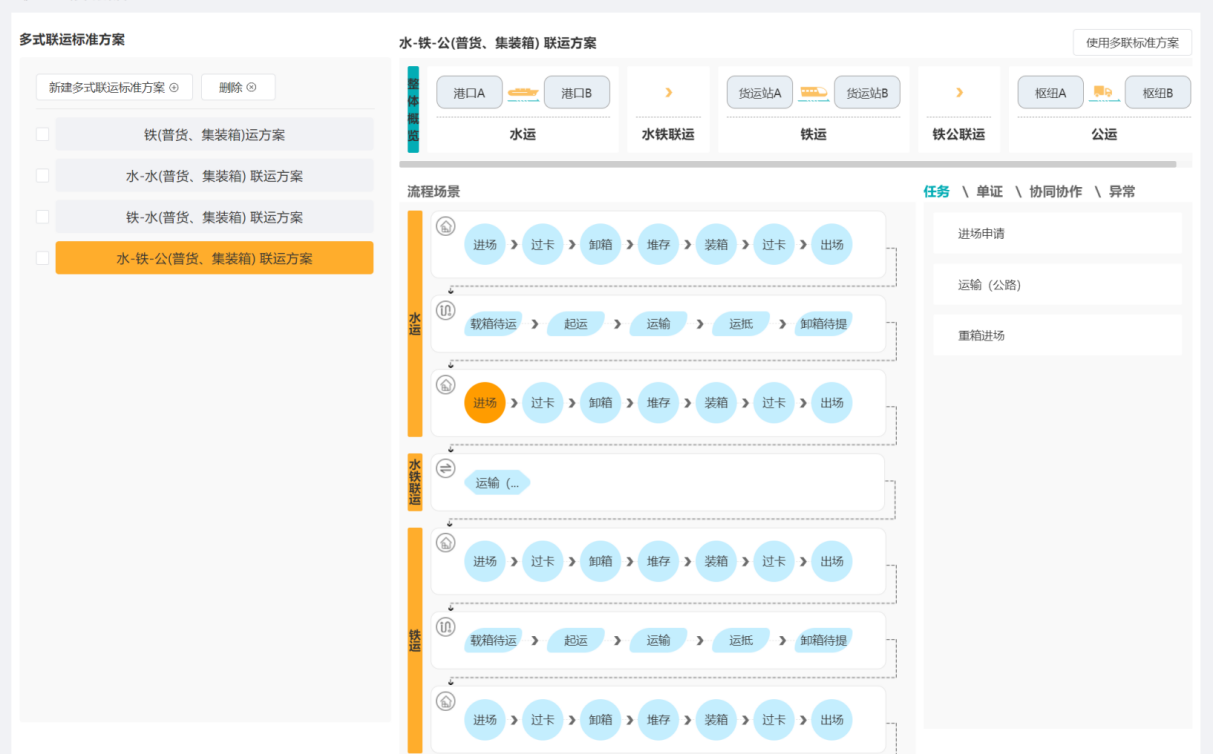 多式联运货代工具平台